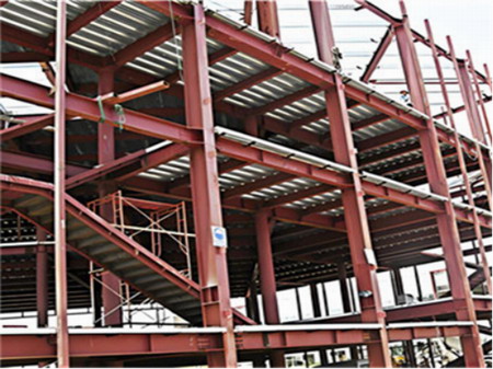 BIM的關鍵需求點