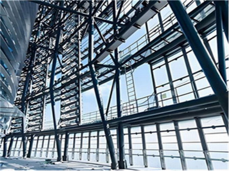 成本管理的核心方面