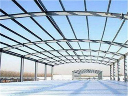 極限狀態的核心檢測方法