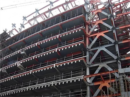 支撐框架的特點