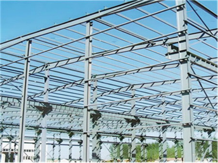 節點設計的核心原則